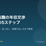 経理転職の年収交渉を成功させる5ステップ|タイミング・言い回し・相場の出し方 経理転職の年収交渉のアイキャッチ画像