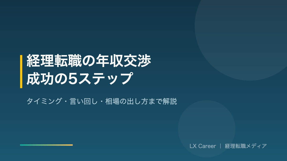 経理転職の年収交渉のアイキャッチ画像