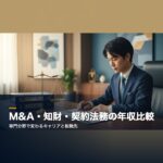 eyecatch-ma-houmu