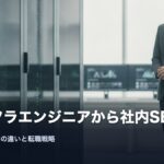 infra-engineer-shanai-se-tenshoku-eyecatch