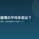 経理の平均年収は?役職・企業規模別の中央値データ【2026】 経理の平均年収と中央値を役職別・企業規模別に示すアイキャッチ
